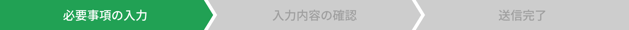 必要事項の入力