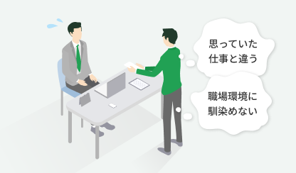 「思っていた仕事と違う」「職場環境に馴染めない」と感じる社員のイメージ